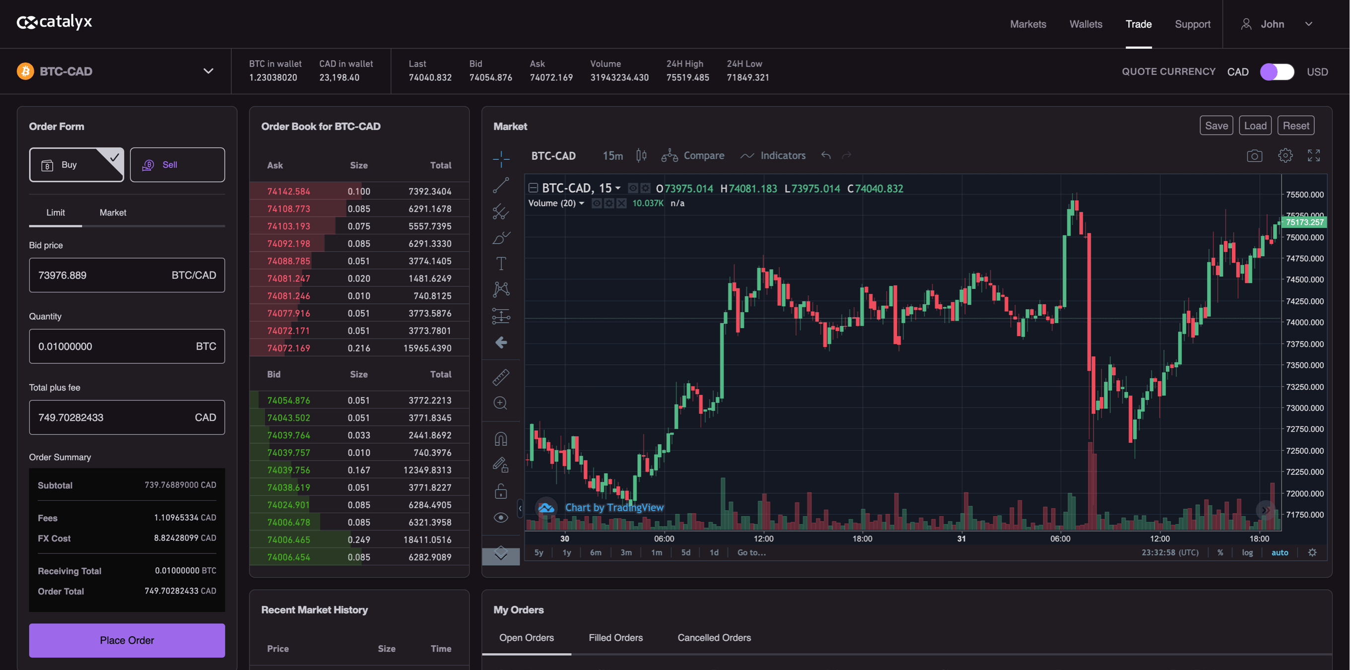 catalx exchange crypto